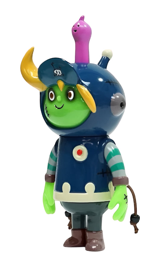 How2Work – 3DRetro